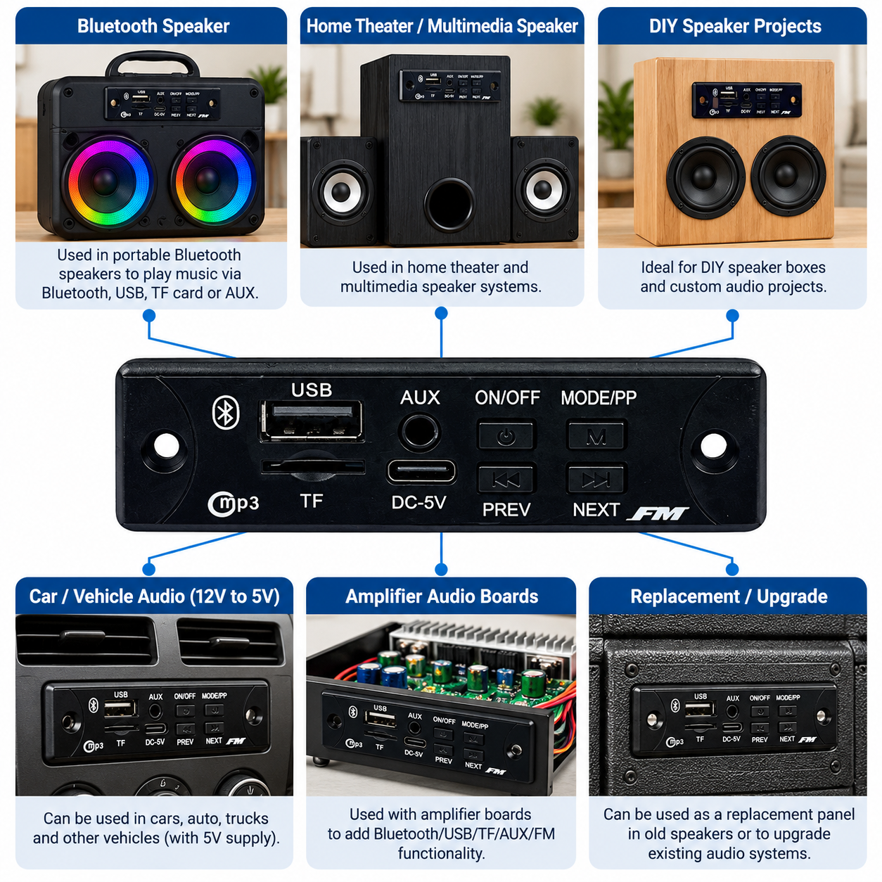 AUDIO LITE 5V Bluetooth MP3 USB Audio Module with TF Card, AUX & FM Support 9 AUDIO LITE 5V Bluetooth MP3 USB Audio Module with TF Card, AUX & FM Support - Image 5
