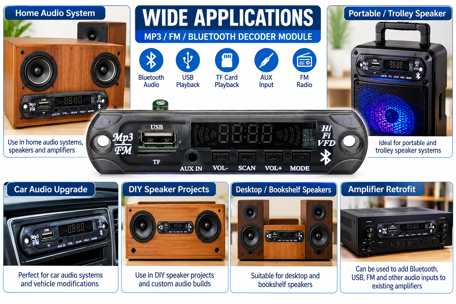 AUDIO LITE Pagariya MP3 FM Bluetooth USB Music Speaker Panel IC, TF Card & AUX. 5 AUDIO LITE Pagariya MP3 FM Bluetooth USB Music Speaker Panel IC, TF Card & AUX. - Image 3